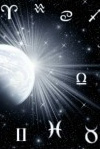 Знаки зодіаку